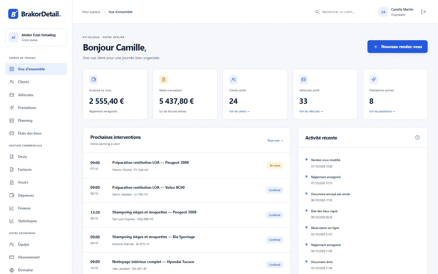 BrakorDetail dashboard: payments received this month, amounts outstanding, upcoming jobs and recent activity
